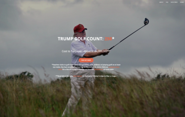 trump-golf-count-website_kate-stockman-aspect-ratio-640-403