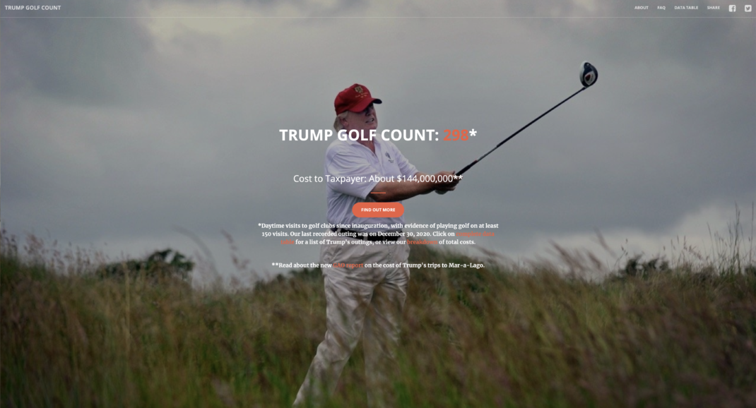 Trump Golf Count website_kate Stockman.jepg